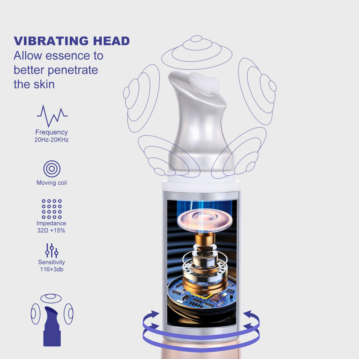 PHOFAY Anti-Wrinkle Eye Cream